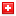 swissinstitute.net hosted country